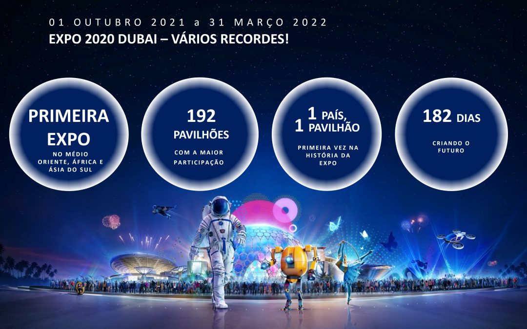 Expo Dubai 2021 UAE